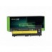 Green Cell Batteri 70+ 45N1000 45N1001 45N1007 45N1011 0A36303 för Lenovo ThinkPad T430 T430i T530i T530 L430 L530 W530