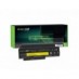 Green Cell Batteri 42T4861 42T4862 42T4865 42T4866 42T4940 för Lenovo ThinkPad X220 X220i X220s