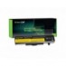 Green Cell Batteri för Lenovo B580 B590 B480 B485 B490 B5400 V480 V580 E49 ThinkPad Edge E430 E440 E530 E531 E535 E540 E545
