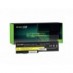 Green Cell Batteri 42T4536 42T4649 42T4650 43R9253 43R9254 för Lenovo ThinkPad X200 X200s X201 X201i X201s