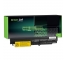 Green Cell Laptop -batteri 42T5225 42T5227 42T5265 för Lenovo ThinkPad R61 R61e R61i T61 T61p T400 R400
