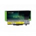 Green Cell Batteri för Lenovo G500 G505 G510 G580 G580A G580AM G585 G700 G710 G480 G485 IdeaPad P580 P585 Y480 Y580 Z480 Z585