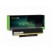 Green Cell 45N1058 45N1059 Batteri för Lenovo ThinkPad X121e X131e Edge E120 E130