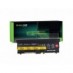 Green Cell Batteri 70++ 45N1000 45N1001 45N1007 45N1011 0A36303 för Lenovo ThinkPad T430 T430i T530i T530 L430 L530 W530