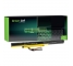 Green Cell Batteri L12M4F02 L12S4K01 för Lenovo IdeaPad Z500 Z500A Z505 Z510 Z400 Z410 P500