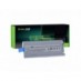Green Cell Laptop-batteri CF-VZSU48 CF-VZSU48U för Panasonic Toughbook CF-19 10.65V