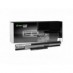 Green Cell PRO Laptopbatteri VGP-BPS35A VGP-BPS35 för Sony Vaio SVF14 SVF15 Fit 14E Fit 15E SVF1521C6EW