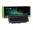Green Cell Laptop Akku 45N1153 för Lenovo ThinkPad T440P T540P W540 W541 L440 L540