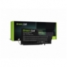 Green Cell Laptop-batteri PK03XL för HP Envy x360 13-Y HP Spectre Pro x360 G1 G2 HP Spectre x360 13-4000