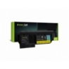 Green Cell Batteri 45N1078 45N1079 42T4879 42T4881 för Lenovo ThinkPad Tablet X220 X220i X220t