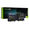 Green Cell Laptop -batteri 2F8K3 för Dell Alienware 17 18
