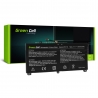 Green Cell Laptop -batteri för Lenovo ThinkPad T550 T560 W550s P50s