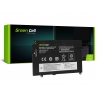 Green Cell Laptop Akku 01AV411 01AV412 01AV413 för Lenovo ThinkPad E470 E475