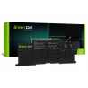 Green Cell Laptop-batteri C22-UX31 för Asus ZenBook UX31 UX31A UX31E