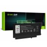 Green Cell Laptop -batteri D2VF9 för Dell Inspiron 15 7547 7548 Vostro 14 5459