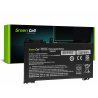 Green Cell Batteri RE03XL L32656-005 för HP ProBook 430 G6 G7 440 G6 G7 445 G6 G7 450 G6 G7 455 G6 G7 445R G6 455R G6