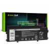 Green Cell ® Laptop -batteri 5R9DD för Dell Chromebook 11 3120