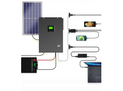 Solar Wechselrichter Off Grid Inverter Mit MPPT Green Cell Solar Ladegerät 24VDC 230VAC 3000VA/3000W Reine Sinuswelle
