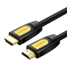 HDMI 2.0-kabel från UGREEN, 2 meter, 19-stifts kontakt, 4K 60Hz, Snabb överföring av data utan kvalitetsförlust, OFC-teknik