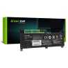 Green Cell Laptop-batteri L15C2PB2 L15C2PB4 L15L2PB2 L15M2PB2 för Lenovo IdeaPad 310-14IAP 310-14IKB 310-14ISK