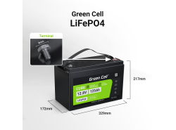 Green Cell® LiFePO4-batteri