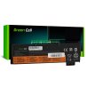 Green Cell Batteri 01AV422 01AV490 01AV491 01AV492 för Lenovo ThinkPad T470 T570 T580 T25 A475 A485 P51S P52S