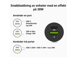 Green Cell Autoladegerät 38W GC PowerRide Nano38 mit USB-C USB-A Power Delivery und Ultra Charge Schnellladung