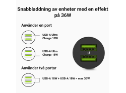 Green Cell Autoladegerät 36W GC PowerRide Nano36 mit 2x USB-A Ultra Charge Schnellladung