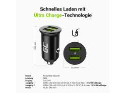 Green Cell Billaddare USB PowerRide Nano36, 2x USB-A, 36W med snabbladdning Ultra Charge + 2x LED Kabel USB-C 120cm
