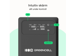 Green Cell UPS 1200VA 800W Unterbrechungsfreie Stromversorgung mit LCD Display