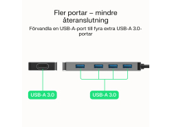 Adapter Basic HUB Greencell USB-A 4in1 (4×USB 3.0) – snabb transfer upp till 5 Gb/s, aluminiumhölje