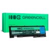 Green Cell Batteri 45N1036 45N1037 45N1038 42T4844 42T4845 42T4847 0A36287 0A36309 för Lenovo ThinkPad T420s T420si T430s T430si