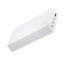 Green Cell PowerPlay20s Vit PowerBank 20000mAh 22,5W PD USB C med snabbladdning för iPhone 15 14 13 12 11 X, Samsung Galaxy S24